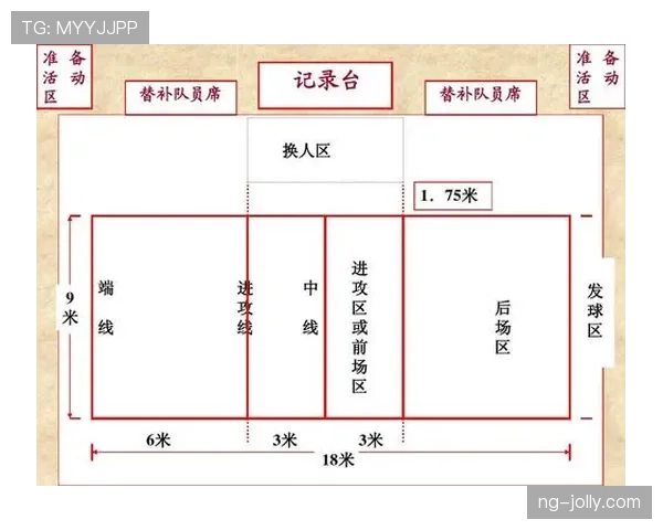 拉人犯规判定规则：牵扯动作与裁判误判解析
