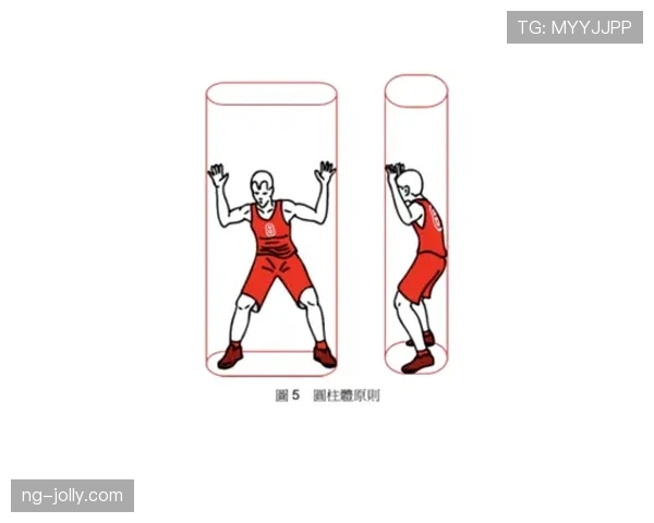 防守圆柱体扩展规则具体指什么?篮球新手必看的基础解读 防守圆柱体扩展规则具体指什么?篮球新手必看的基础解读