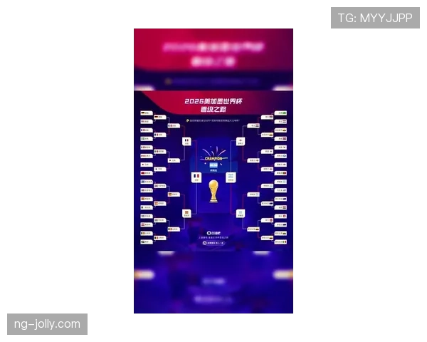 2026世界杯顺位规则怎么算 2026世界杯顺位规则怎么算